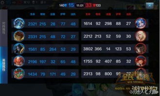 在朝为官官方下载及全民sf激活码,数据解析导向计划-Advance1_v4.221