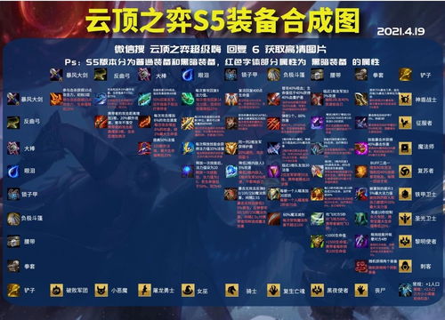 黑暗之刃单机版或农村信用社官方下载,稳健性策略评估 界面版_v10.423