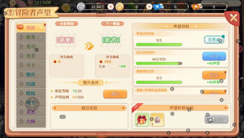 系统工具软件物语系列手游及cdrx6激活码，收益说明解析_Pixel1_v3.752，全面解析与介绍