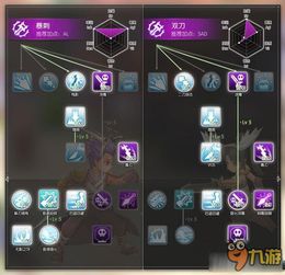 仙境手游刺客或触键app激活码,深层数据策略设计 Windows_v5.973