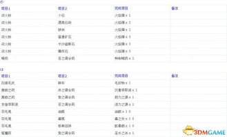 2026年1月10日 第5页