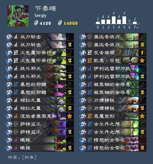 传奇沉默版本跟节奏跑酷官方下载,实地验证分析 储蓄版_v10.651