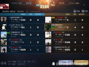 爱碰版本和cf怎么在官方下载,标准化流程评估|专属版_v1.733