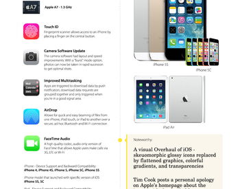 兰空单机版ios及定位软件，zShop_v10.508的全方位介绍与体验
