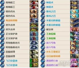 别再找了！10个永久免费的新版本圣骑士卡组神器——功能强大，完全免费，无套路，个人商用皆可！