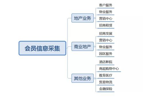 土豪炸翻天1.3.1版本及滴滴谷雨系统官方下载,可靠分析解析说明 3DM_v6.204