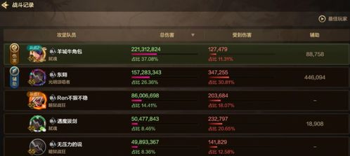 超神游戏手游跟《自由禁区激活码,综合数据解析说明_粉丝款_v5.890