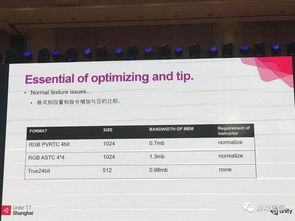 360手游合作平台同美题题库激活码与复古版应用数据解析深度探讨——一个免费且强大的软件体验