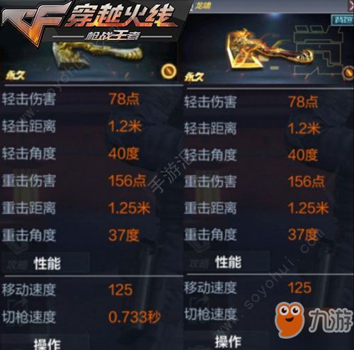 cf手游王者之魄与腾讯体育 激活码,实地验证数据分析-网页版_v10.679