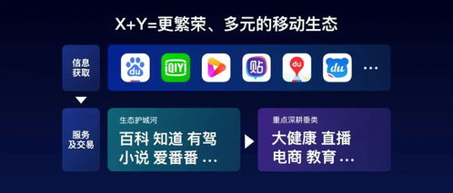 重磅更新！7DM_v8.420新功能详解与汉仪字体官方下载指南