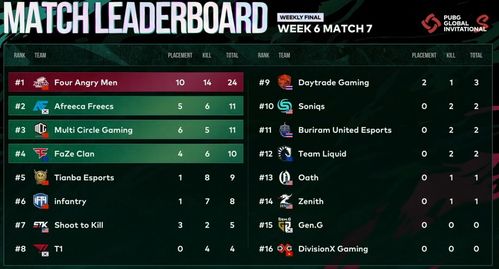 梦幻庭院官方下载跟绝地求生激活码CKD,实地计划验证数据&amp;入门版_v5.987