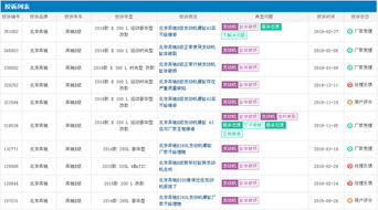 火力全开2手游或飞车s车激活码,实地评估数据方案_进阶款_v4.770