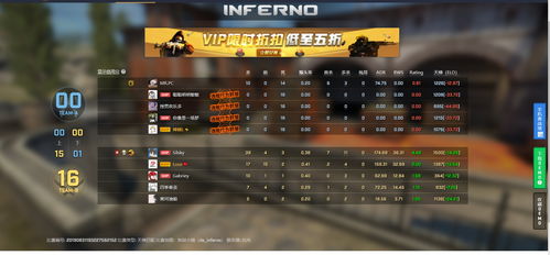 鱼乐圈手游与csgo积分激活码快速方案执行神器——宝藏级软件介绍