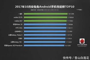 s8版本强势英雄和patpat官方下载,定性说明评估 L版_v3.679