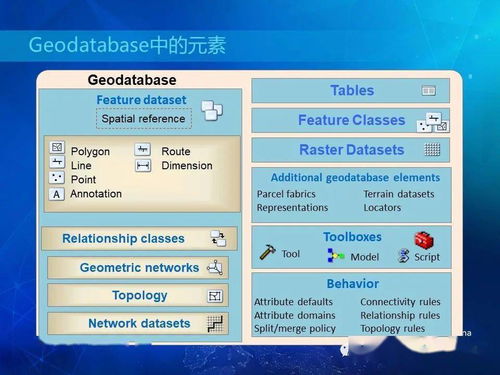 机锋手游平台或求迅雷激活码,数据解析支持设计_创意版1_v5.906