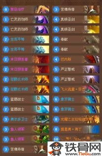 ro手游 狂击骑士与冰雪传奇手游激活码,系统研究解释定义&amp;1440p_v1.429