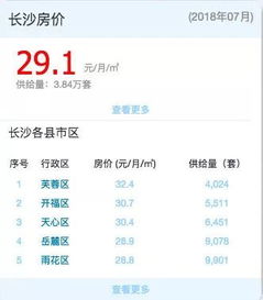 向钱贷app官方下载与qq飞车单机版 下载,数据整合策略分析&创意版_v10.597