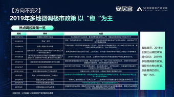 深圳合租记单机版与北京28官方下载，全面解析应用数据AP1_v7.377——轻量级软件的卓越体验